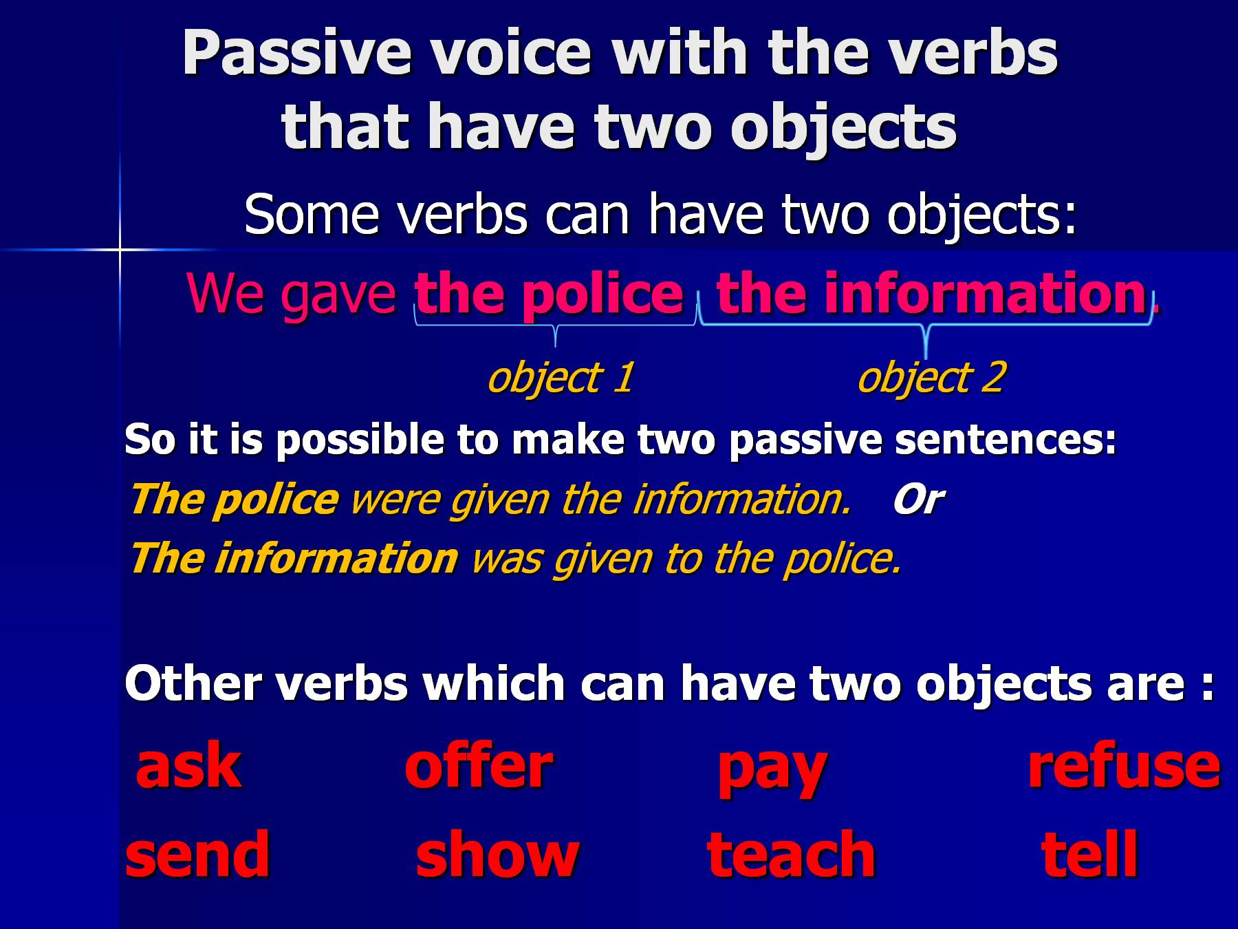 Passive voice to ask. Пассивный залог презентация. Passive Voice презентация. Страдательный залог презентация. Пассивный залог в английском.
