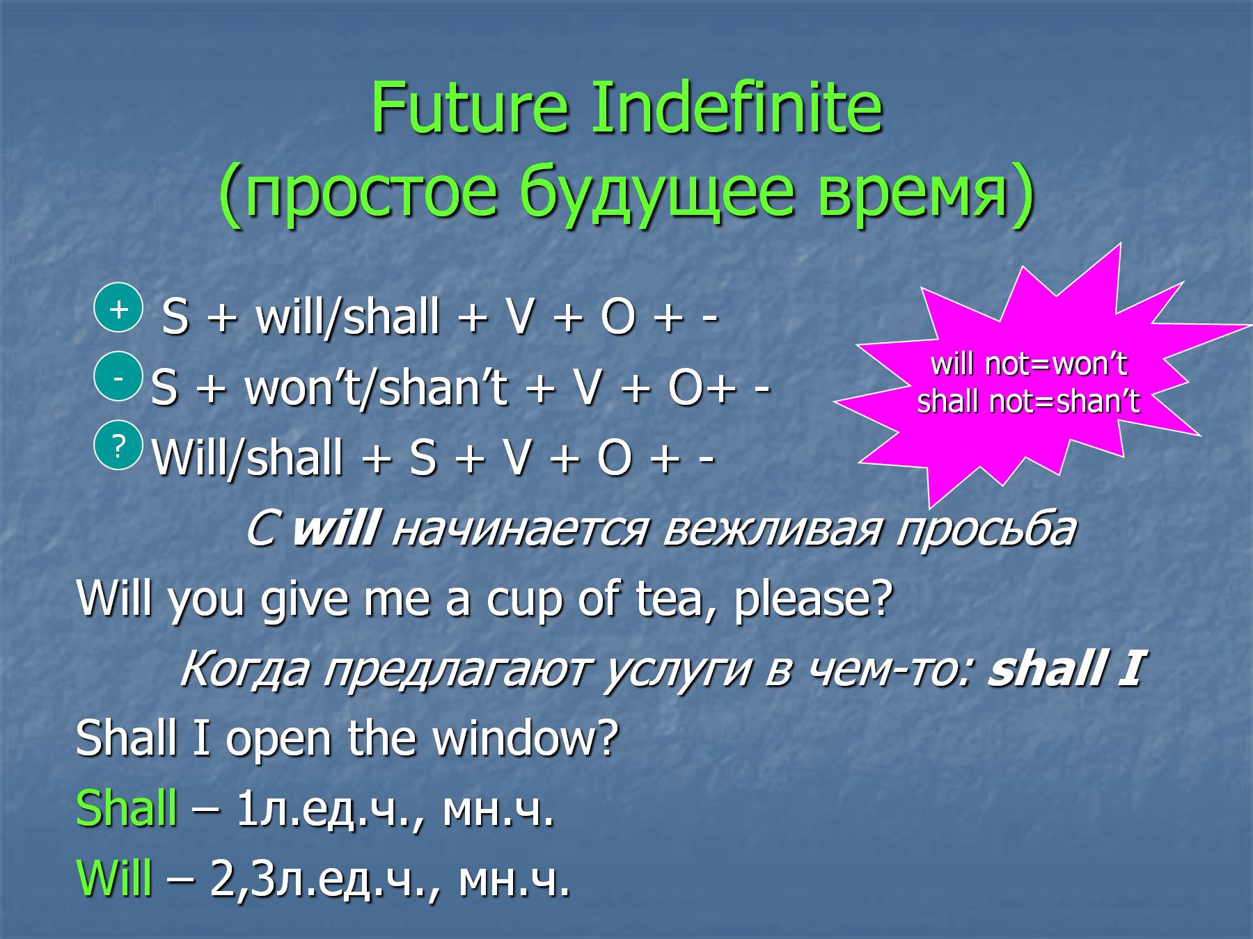 Глаголы в future indefinite. Future indefinite Tense. Будущее время группы indefinite. Времена группы indefinite с примерами. Future indefinite образуется.